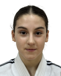 Маша Драча Маша Драча