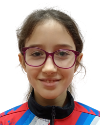 Лара Јокић Лара Јокић