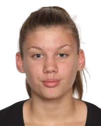 Ивана Гордић